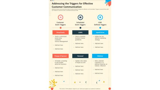 Addressing The Triggers For Effective Customer Communication One Pager Sample Example Document