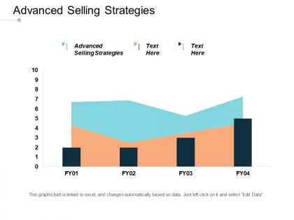 Advanced selling strategies ppt powerpoint presentation file clipart images cpb