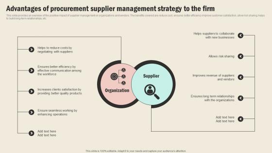 Advantages Of Procurement Supplier Management Strategic Sourcing In Supply Chain Strategy SS V