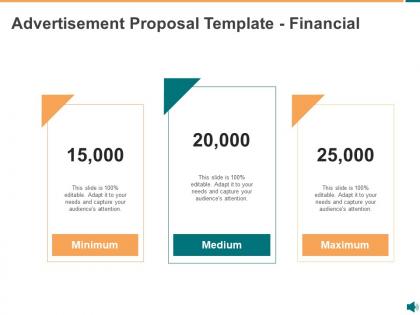 Advertisement proposal template financial ppt powerpoint presentation infographic template