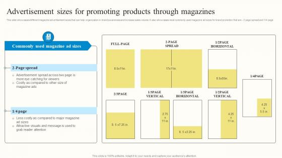 Advertisement Sizes For Promoting Products Through Magazines Outbound Advertisement MKT SS V