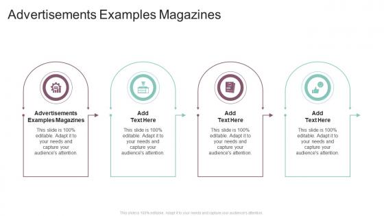 Advertisements Examples Magazines In Powerpoint And Google Slides Cpb