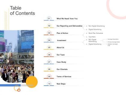 Advertising campaign proposal template table of contents ppt powerpoint presentation layouts
