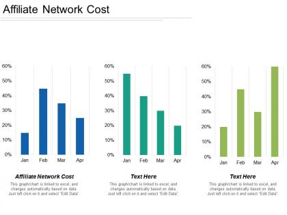 Affiliate network cost ppt powerpoint presentation file background images cpb