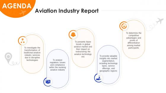 Agenda Aviation Industry Report IR SS