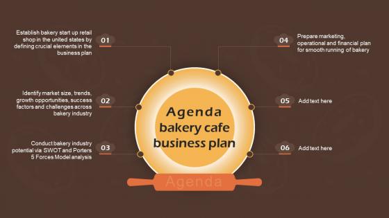 Agenda Bakery Cafe Business Plan BP SS