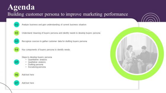 Agenda Building Customer Persona To Improve Marketing Performance MKT SS V