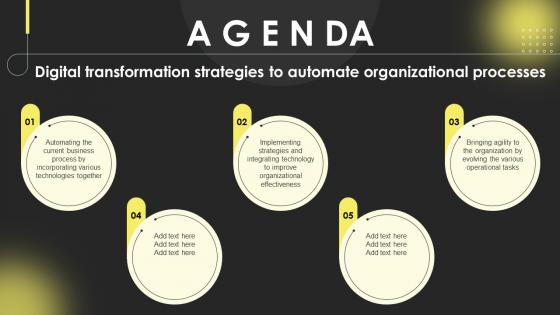 Agenda Digital Transformation Strategies To Automate Organizational ProceSSes Strategy SS