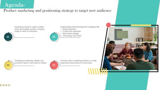 Agenda Product Marketing And Positioning Strategy To Target New Audience MKT SS V