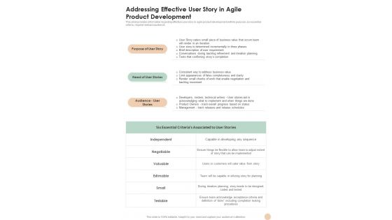 Agile Addressing Effective User Story In Agile Product Development One Pager Sample Example Document