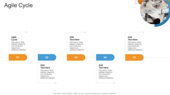 Agile Cycle In Powerpoint And Google Slides Cpb