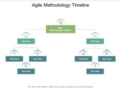 Agile methodology timeline ppt powerpoint presentation icon tips cpb