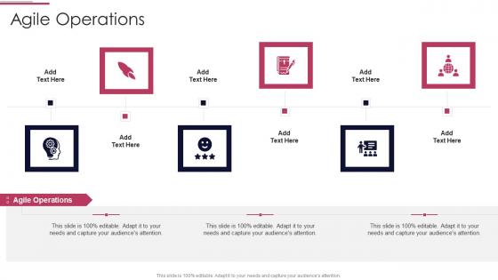 Agile Operations In Powerpoint And Google Slides Cpb