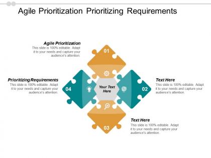 Agile prioritization prioritizing requirements marketing bonus revenue budgeting cpb