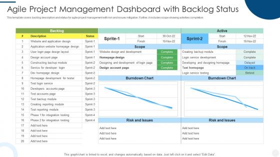 Agile Project Management Dashboard With Backlog Status