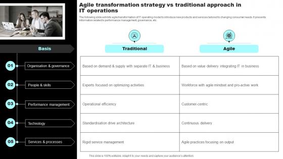 Agile Transformation Strategy Vs Traditional Approach In It Operations