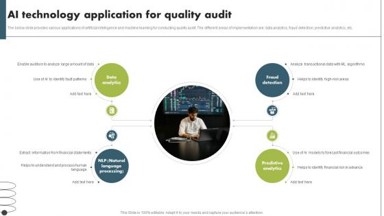 AI Technology Application For Quality Audit