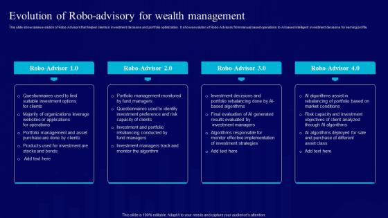 AI Use Cases For Finance Evolution Of Robo Advisory For Wealth Management AI SS V