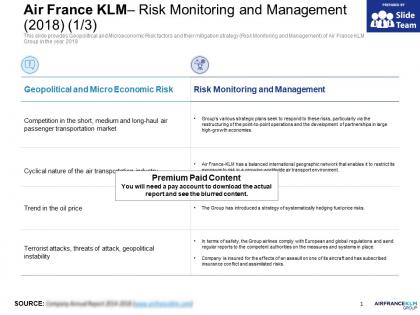 Air france klm risk monitoring and management 2018