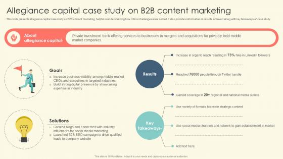 Allegiance Capital Case Study On B2B Content Marketing B2B Online Marketing Strategies