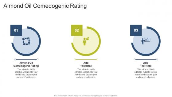 Almond Oil Comedogenic Rating In Powerpoint And Google Slides Cpb