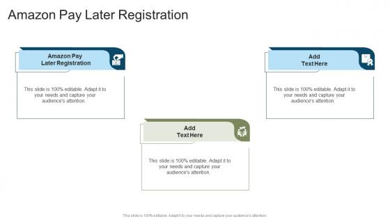 Amazon Pay Later Registration In Powerpoint And Google Slides Cpb