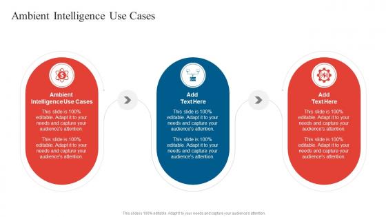 Ambient Intelligence Use Cases In Powerpoint And Google Slides CPP