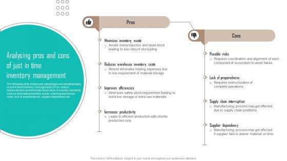 Analysing Pros And Cons Of Just In Time Inventory Management Implementing Latest Manufacturing Strategy SS V