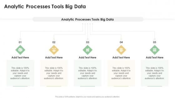 Analytic Processes Tools Big Data In Powerpoint And Google Slides Cpb