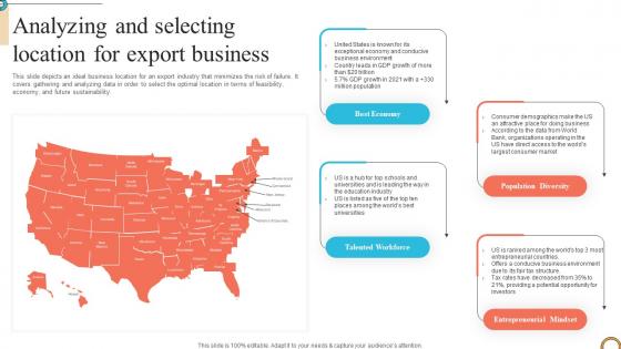 Analyzing And Selecting Location For Export Foreign Trade Business Plan BP SS