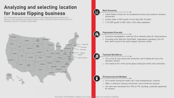 Analyzing And Selecting Location For Home Renovation Business Plan BP SS