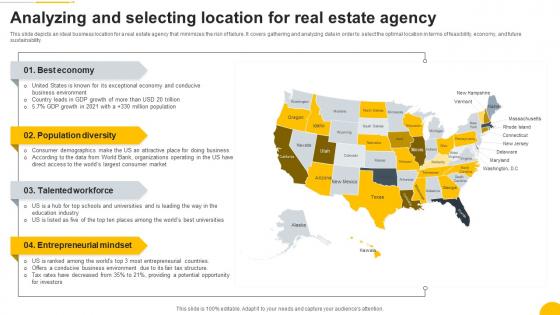 Analyzing And Selecting Location Property Consulting Firm Business Plan BP SS