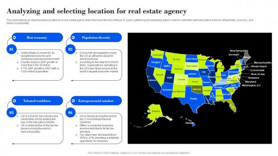 Analyzing And Selecting Location Property Management Company Business Plan BP SS