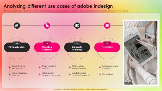 Analyzing Different Use Cases Adopting Adobe Creative Cloud To Create Industry TC SS