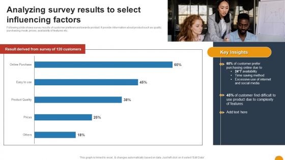 Analyzing Survey Results To Select Influencing Factors Using SWOT Analysis For Organizational