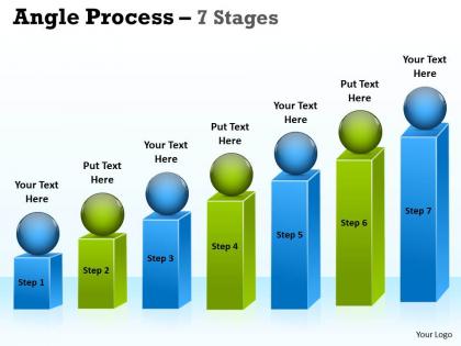 Angle process with 7 stages for business