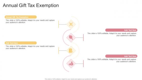 Annual Gift Tax Exemption In Powerpoint And Google Slides Cpb