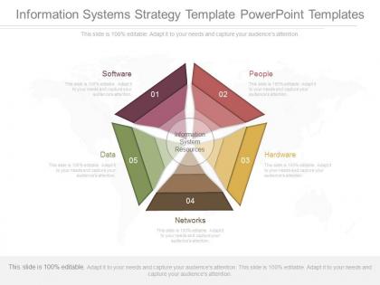 App information systems strategy template powerpoint templates