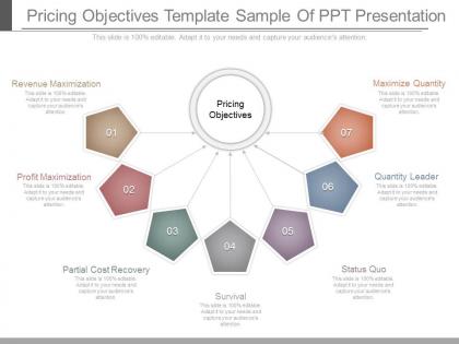 App pricing objectives template sample of ppt presentation