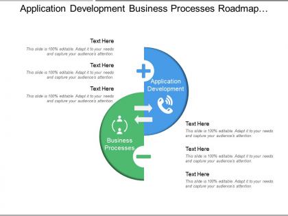 Application development business processes roadmap planning business inputs