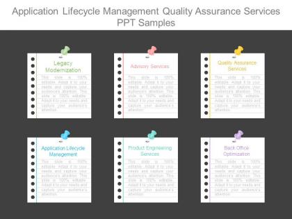 Application lifecycle management quality assurance services ppt samples