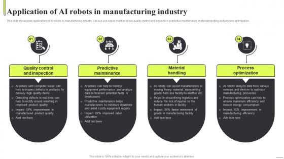 Application Of AI Robots In Manufacturing Industry Robot Applications Across AI SS