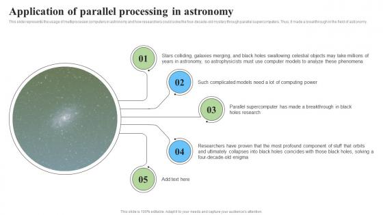 Application Of Parallel Processing In Astronomy Parallel Processor System And Computing Types