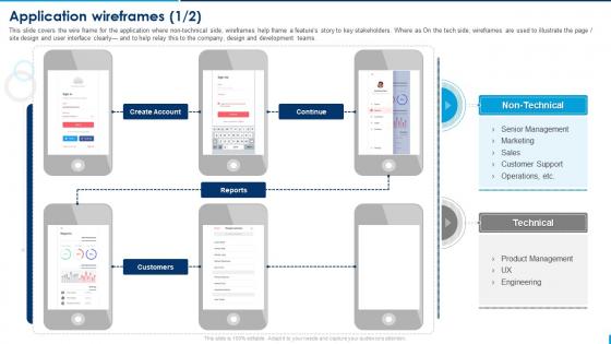 Application Wireframes Selling Application Development Launch And Promotion