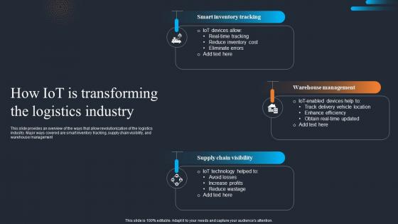 Applications Of IOT How IOT Is Transforming The Logistics Industry IOT SS