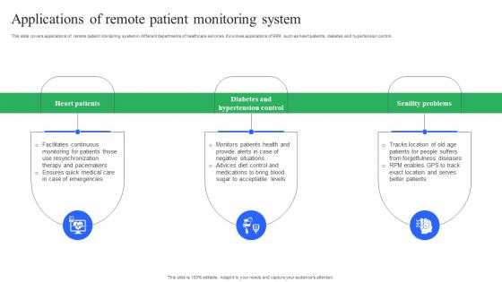 Applications Of Remote Patient Monitoring System Enhancing Medical Facilities