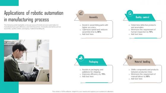 Applications Of Robotic Automation In Manufacturing Process Implementing Latest Manufacturing Strategy SS V