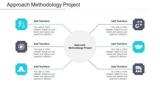 Approach Methodology Project Ppt Powerpoint Presentation Layouts Examples Cpb