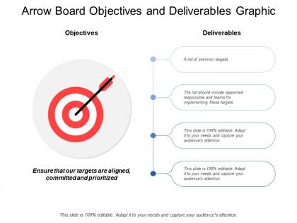 Arrow board objectives and deliverables graphic