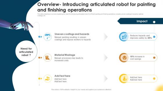 Articulated Robot Articulated Robot Manipulators For Manufacturing Facility Overview Introducing RB SS